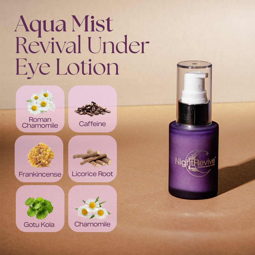 Revival Under Eye Lotion