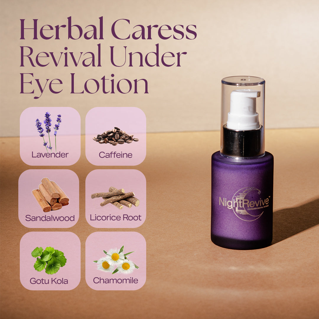 Revival Under Eye Lotion