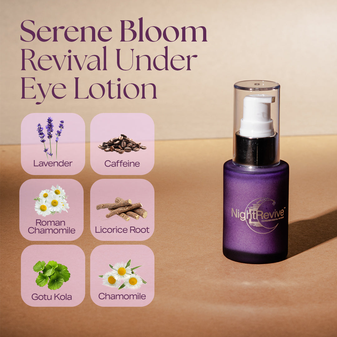 Revival Under Eye Lotion