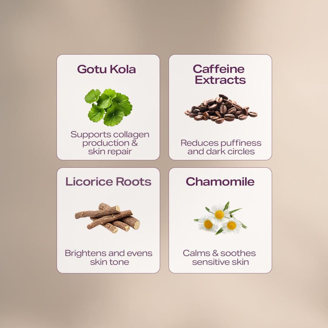 Revival Under Eye Lotion